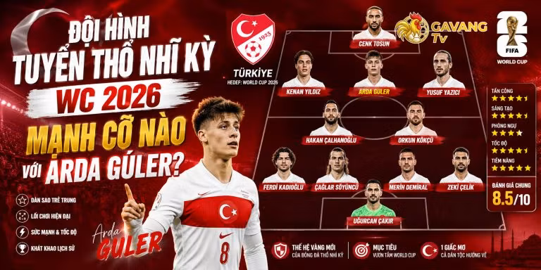 Đội hình tuyển Thổ Nhĩ Kỳ WC 2026 mạnh cỡ nào với Arda Guler?