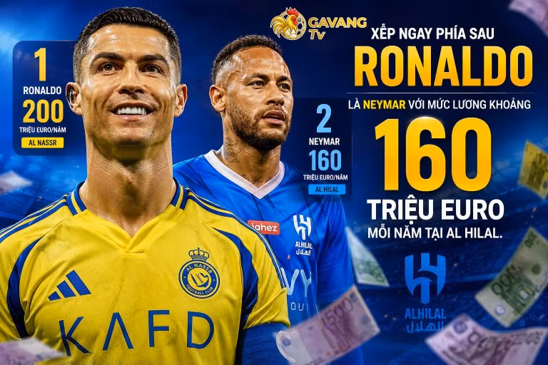 Lương cầu thủ 2026: Top 10 ngôi sao bóng đá hưởng lương cao nhất thế giới