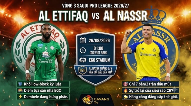 Nhận định bóng đá và soi kèo trận đấu Al Ettifaq vs Al Nassr, vòng 3 Saudi Pro League 2026/27.