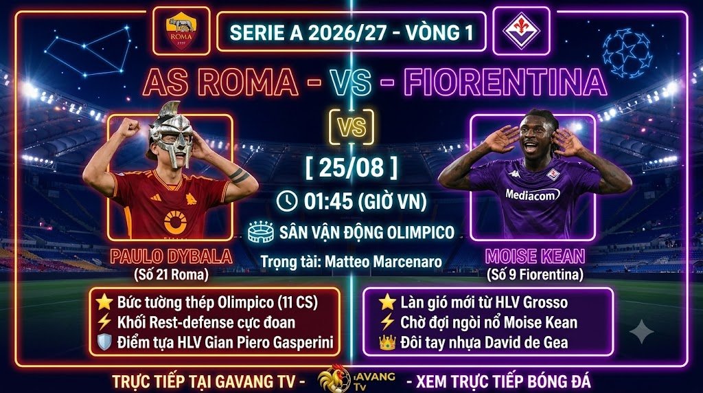 Nhận định trực tiếp trận đấu AS Roma vs Fiorentina vòng 1 Serie A 2026/27, cuộc đối đầu hấp dẫn giữa Paulo Dybala và Moise Kean.