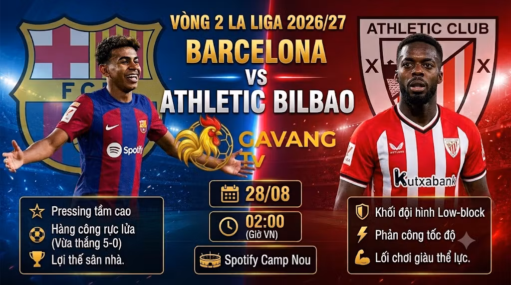 Nhận định Barca vs Bilbao (02h00, 28/8): Lời giải cho khối low-block