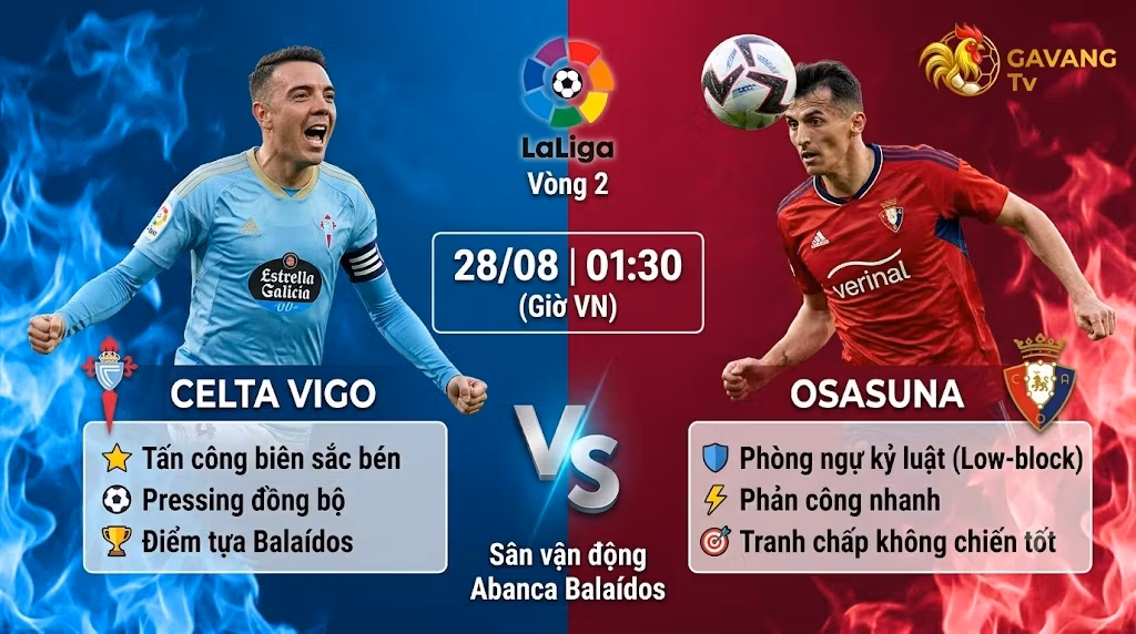 Nhận định Celta Vigo vs Osasuna (01h30 ngày 28/8) | Phân tích chiến thuật