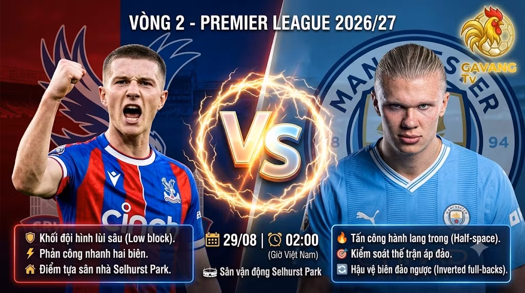 Nhận định bóng đá Crystal Palace vs Man City vòng 2 Ngoại hạng Anh trên Gavang TV.
