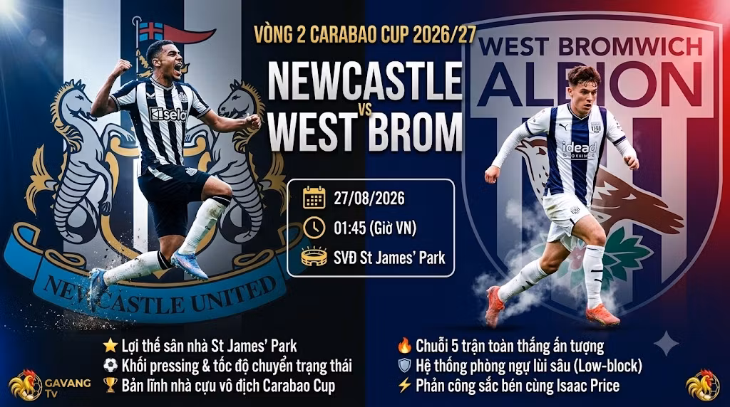 Ảnh bìa nhận định trận đấu giữa Newcastle vs West Brom tại vòng 2 Carabao Cup 2026/27, diễn ra vào lúc 01h45 ngày 27/08/2026 trên SVĐ St James' Park.