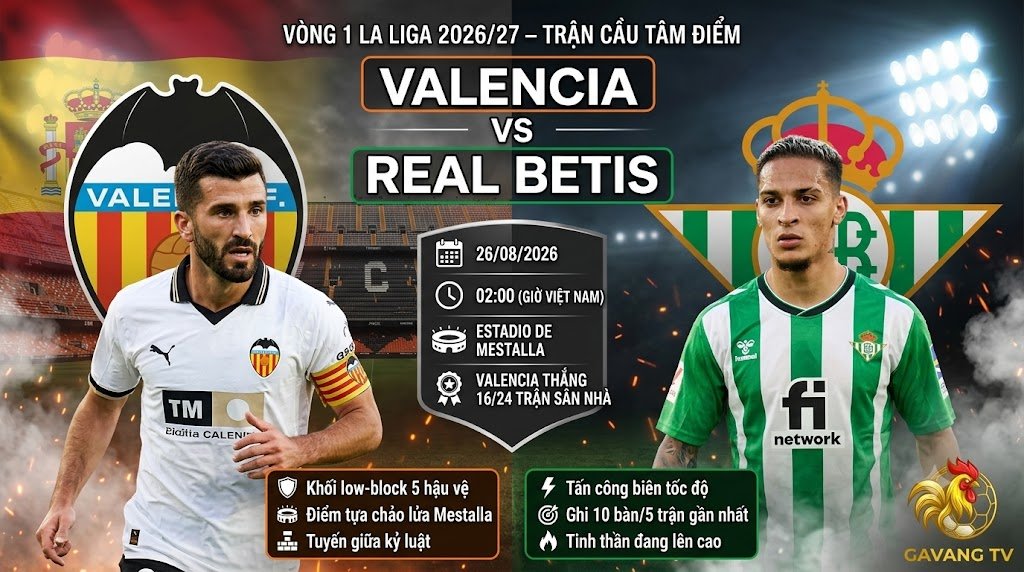 Nhận định bóng đá và soi kèo trận đấu Valencia vs Real Betis, vòng 1 La Liga 2026/27.